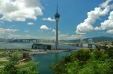 Macau Peninsula